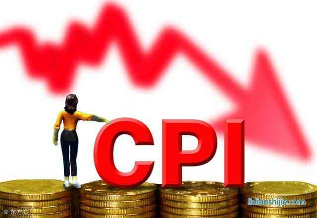 全國(guó)居民消費(fèi)價(jià)格指數(shù)CPI