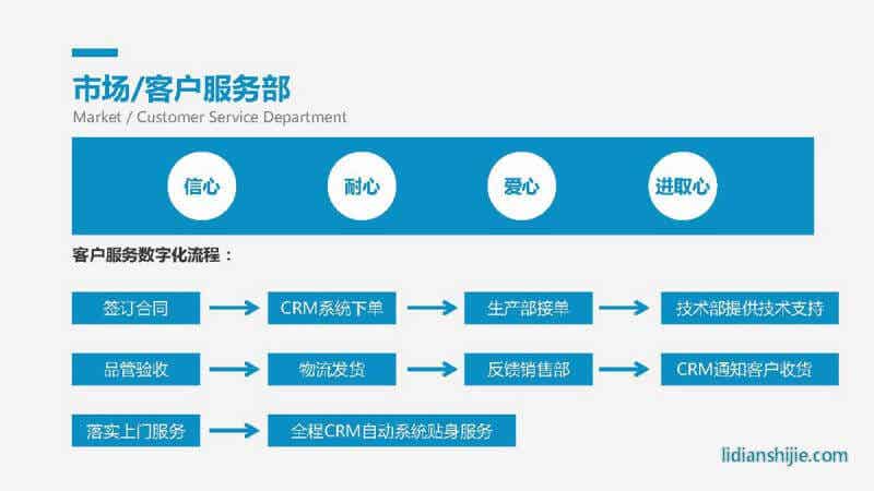 重慶華銀機(jī)電開發(fā)有限公司介紹