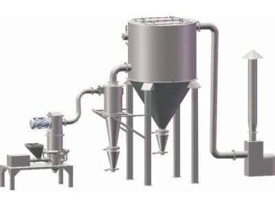 密友 鋰電池行業(yè)電子級(jí)材料專用流化床氣流粉碎機(jī)