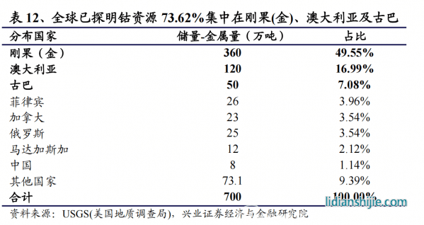 中國新能源汽車突飛猛進(jìn)，供應(yīng)鏈跟得上嗎？