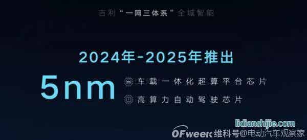 吉利2025戰(zhàn)略：年銷365萬輛汽車；5年投1500億研發(fā)；實現(xiàn)自動駕駛?cè)珬Ｗ匝小? style=