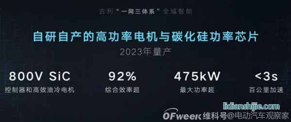 吉利2025戰(zhàn)略：年銷365萬輛汽車；5年投1500億研發(fā)；實現(xiàn)自動駕駛?cè)珬Ｗ匝小? style=