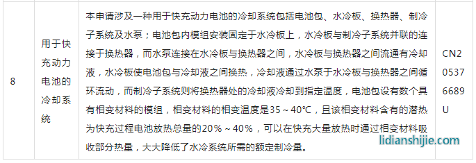 寧德時代電池包技術(shù)