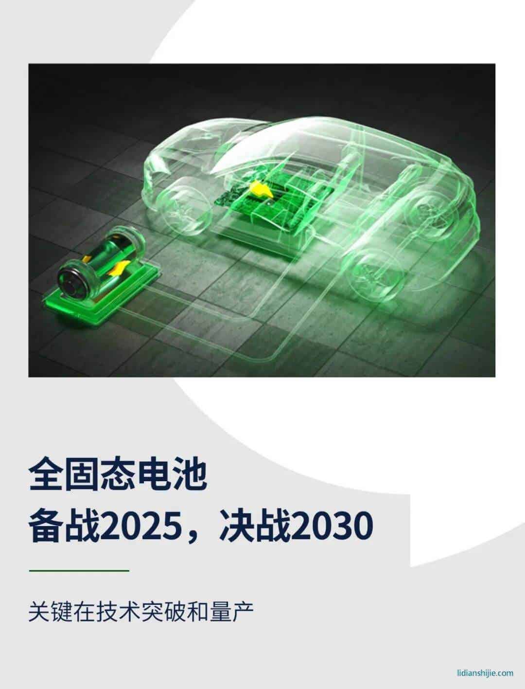 全固態(tài)電池：備戰(zhàn)2025，決戰(zhàn)2030