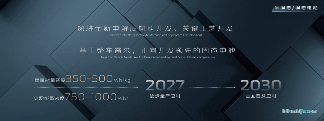 廣汽集團將固態(tài)電池、無鈷電池、低鈷電池、鈉離子電池等列入關(guān)鍵技術(shù)攻關(guān)