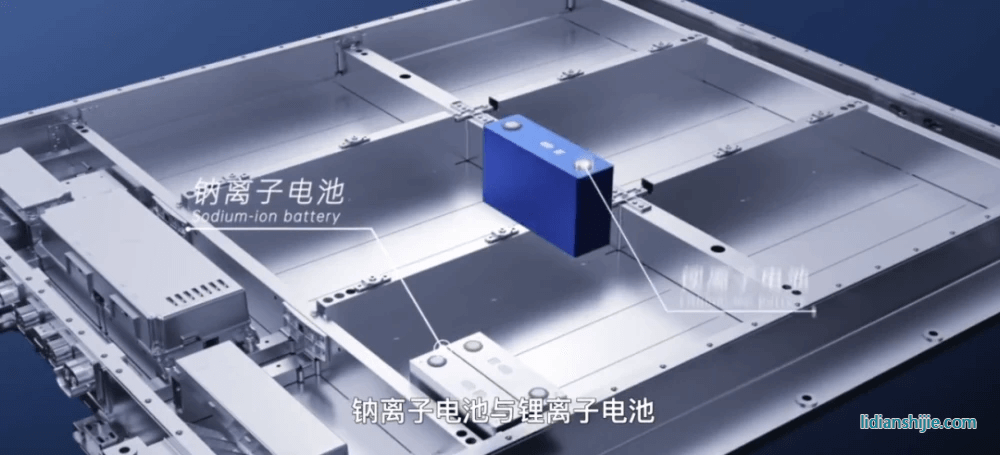 鈉離子電池