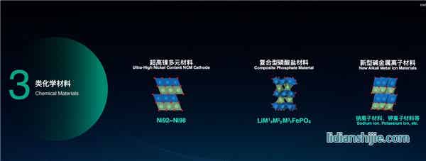 超高鎳多元材料、復(fù)合型磷酸鹽材料和新型堿金屬離子材料