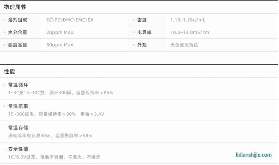 應(yīng)急啟動(dòng)、無人機(jī)、航模、電子煙電池電解液