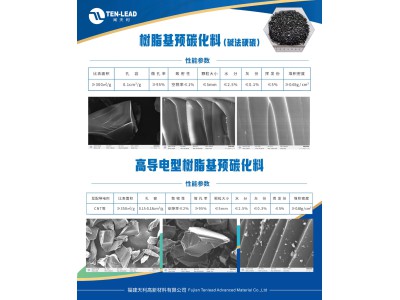 硅碳負(fù)極前驅(qū)體（樹(shù)脂基）圖2
