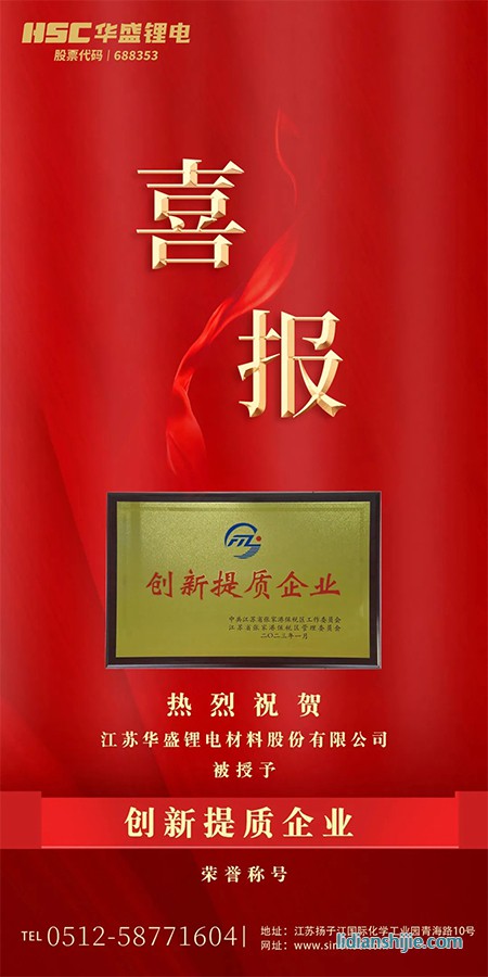 热烈贺华盛锂电(sh)被授予“创新提质企业”的荣誉U号.jpg